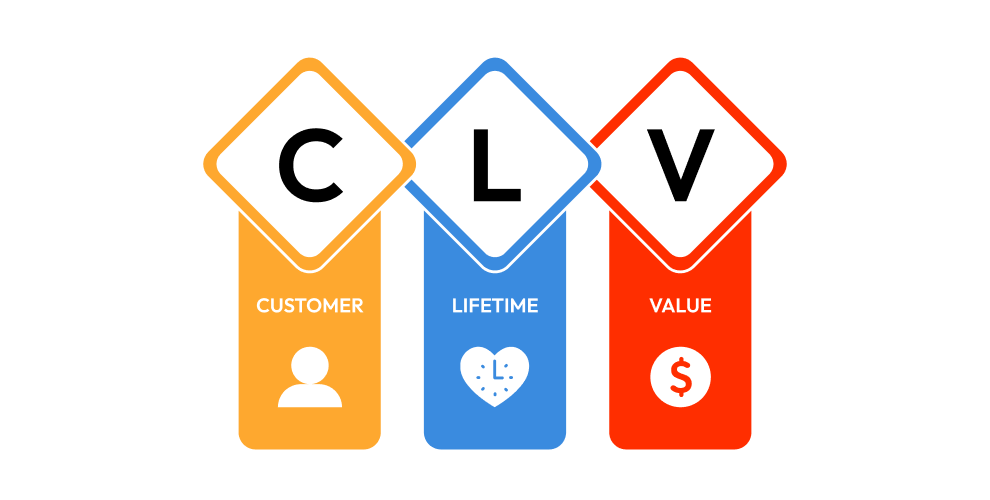 Shopify Customer Lifetime Value written in logo